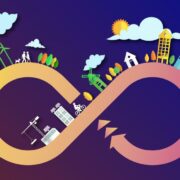 supply-chain-cyrcular-economy