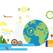 κυκλική οικονομία