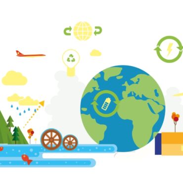 κυκλική οικονομία