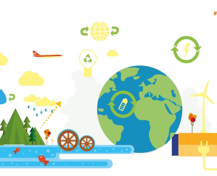 κυκλική οικονομία